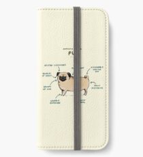 Anatomy of a Pug iPhone Wallet/Case/Skin