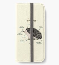 Anatomie eines Igels iPhone Flip-Case/Hülle/Klebefolie