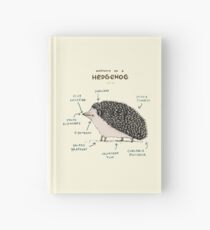 Anatomie eines Igels Notizbuch