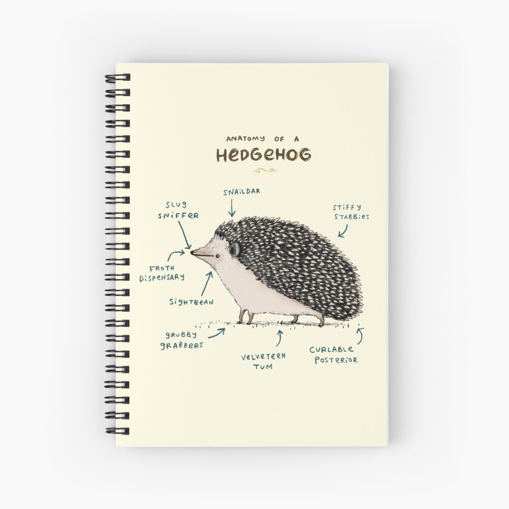 Anatomy of a Hedgehog Spiral Notebook