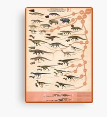 Tetrapods of the Ischigualasto Formation Canvas Print