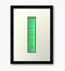 Library Sign - Dewey Decimal System by Tens - Titled Neon Green Framed Print
