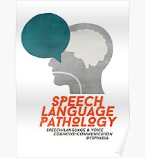 Dysphagia Posters | Redbubble