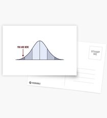IQ Bell Curve You Are Here Postcards