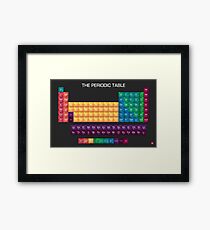 The Periodic Table of Elements Framed Print
