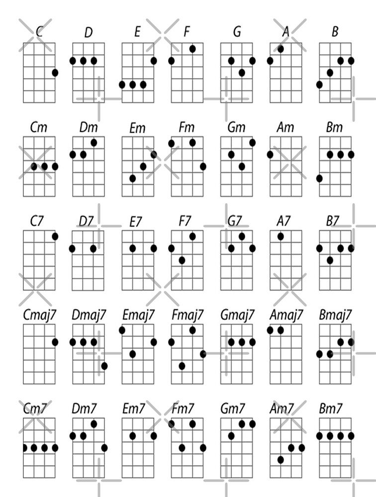 royalty free ukulele music chords