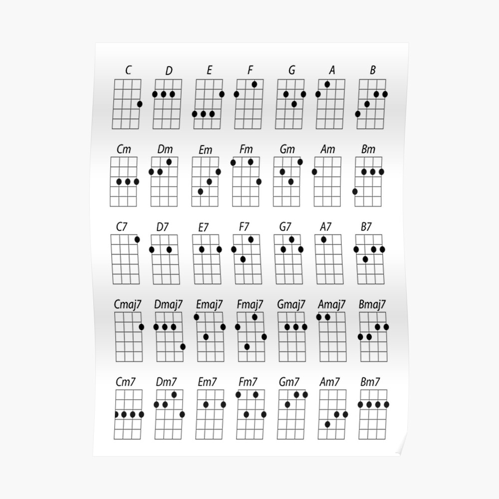 Little Black Dress Uke Chords