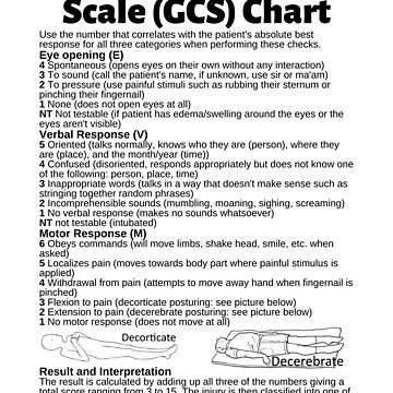 Glasgow Coma Scale (GCS): What It Is, Interpretation & Chart