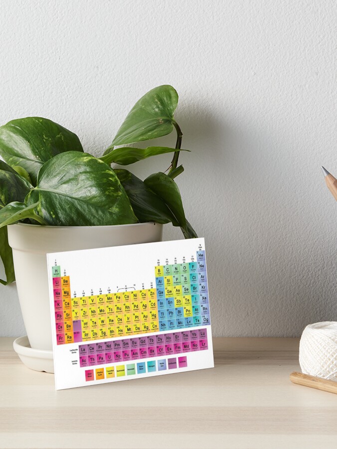 Periodic Table Of The 118 Elements Art Board Print