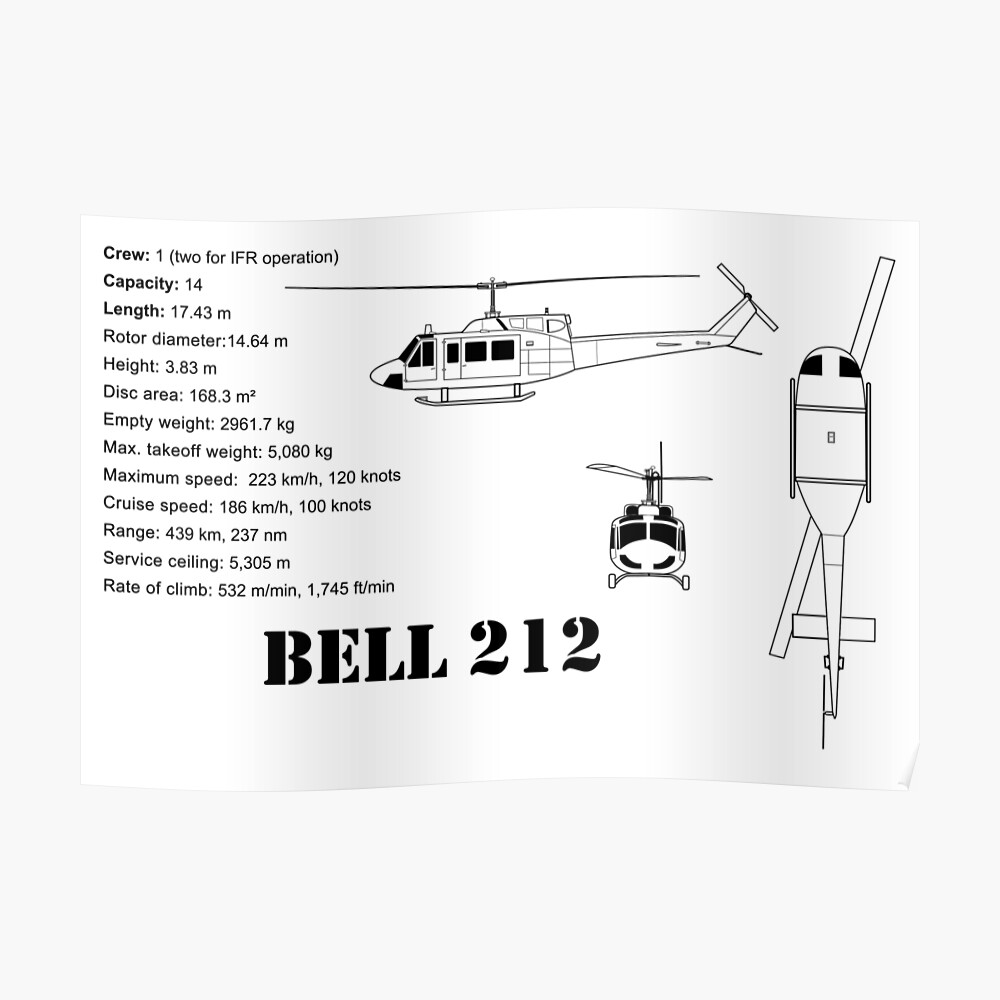 Bell 212 Twin Huey Helicopter Poster By Precisionheli