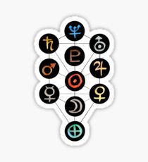 Planet Symbols in the Tree of Life Sticker
