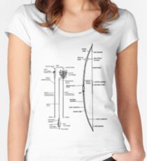 Ask Me About My Bow - Longbow (Black) Women's Fitted Scoop T-Shirt