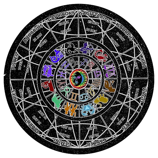 "Zodiac Wheel" Photographic Print by ourpsychicart | Redbubble