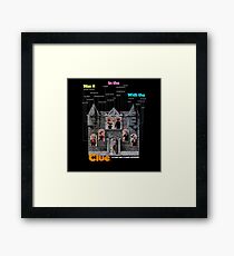 Clue Framed Print