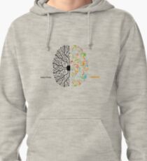 Analytic creative Pullover Hoodie