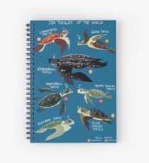 Sea Turtles of the World Spiral Notebook