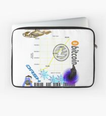 mural Laptop Sleeve