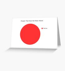 Nobody Asked You, Patrice! Greeting Card