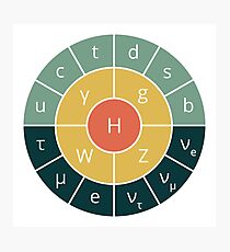 Retro Standard Model Photographic Print