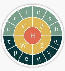 Retro Standard Model Sticker