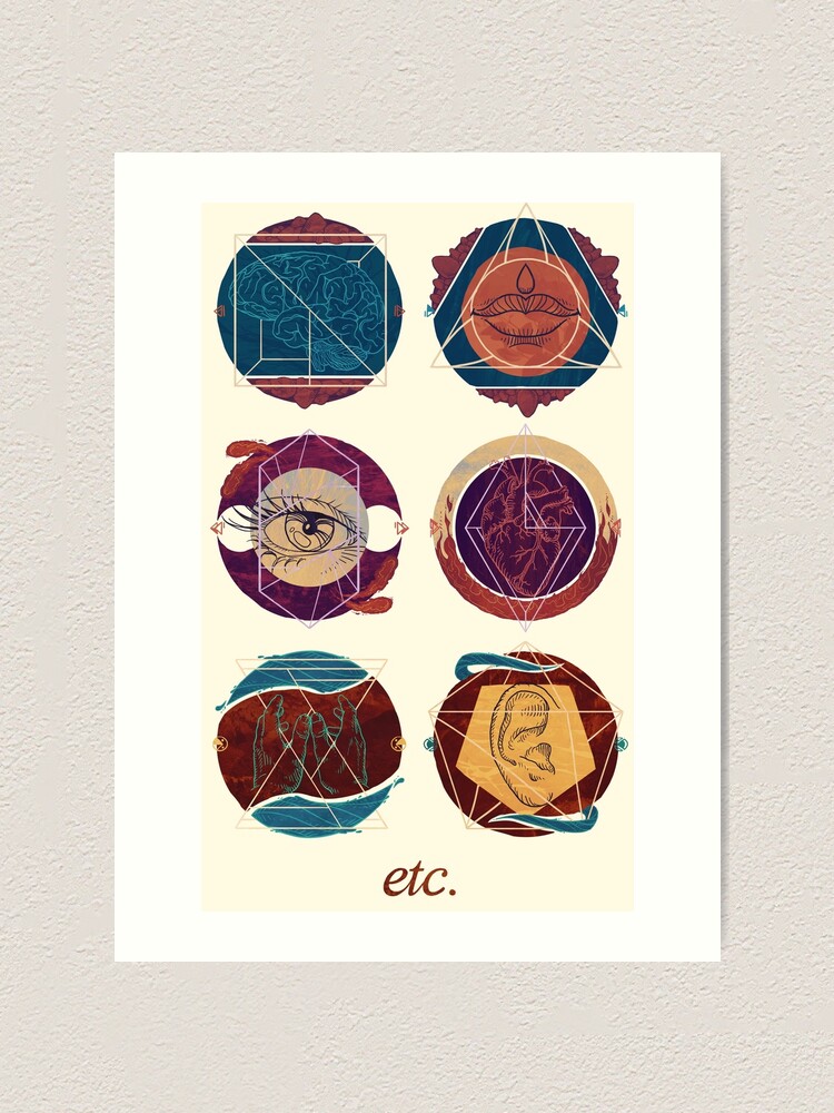 Alternate view of ETC - Expressive Therapies Continuum Art Print