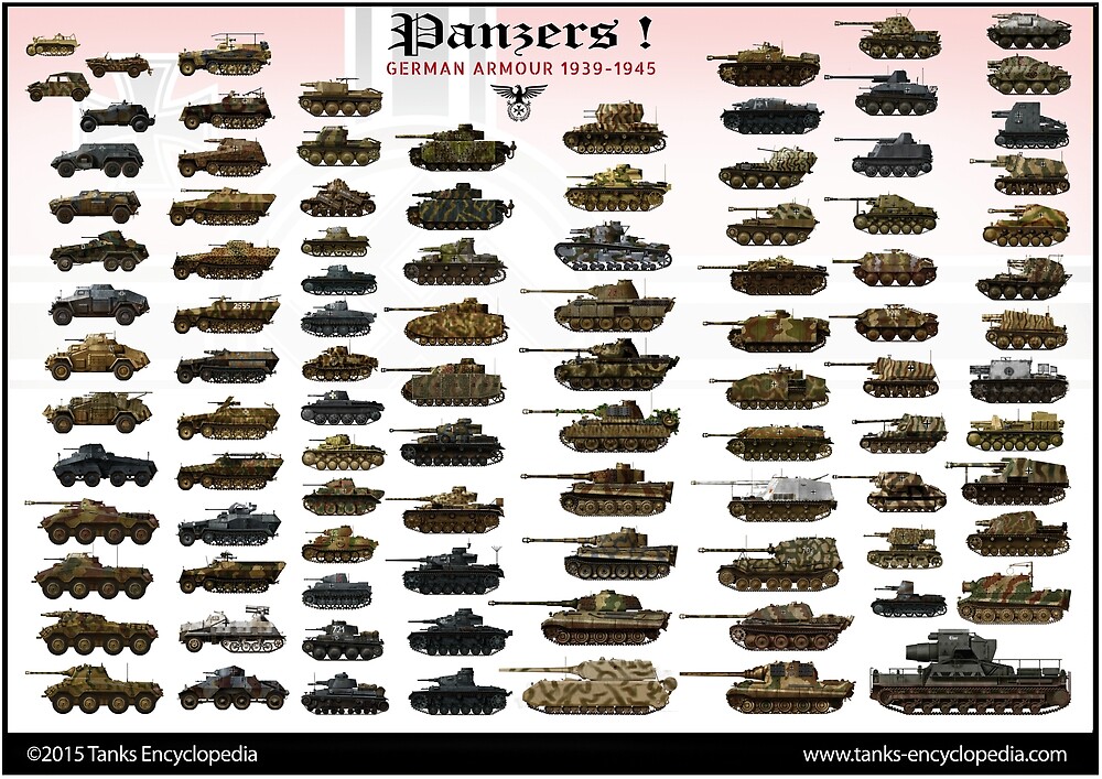 Ww2 Tank Size Comparison Chart