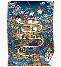 Taming The Elephant Mind Diagram Poster