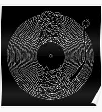 joy division Poster