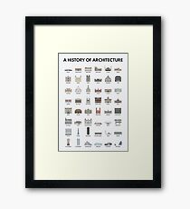 A History of Architecture Framed Print