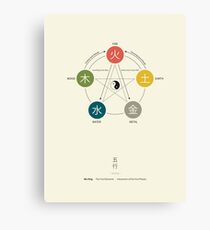 Five Elements / Phases Poster (Wu Xing) Canvas Print