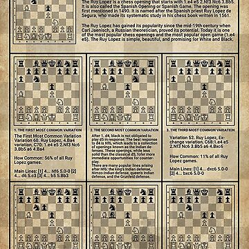 Chess Ruy Lopez Most Common Variation  Poster for Sale by reenea84