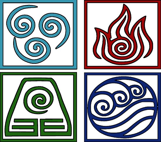 "The Four Elements -Avatar" Posters by Epiclymadguy | Redbubble