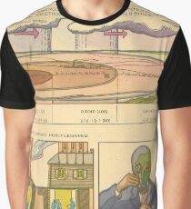radioactive contamination Graphic T-Shirt
