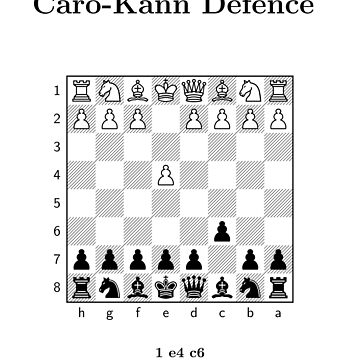 Caro-Kann Defence iPhone Case by ppf00