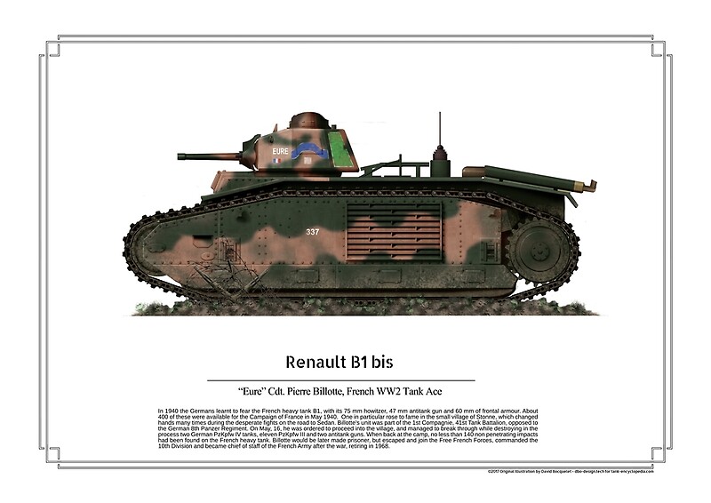 "Renault B1 Bis" By TheCollectioner | Redbubble