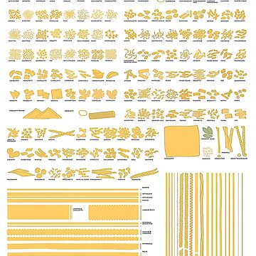 Learn About Every Pasta Type There Is with This Massive Encyclopedia