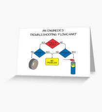 Engineering Flowchart Greeting Card