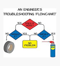 Engineering Flowchart Photographic Print