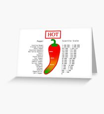 Scoville Scale - Chilli Greeting Card
