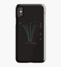 Albinar Lens Layout iPhone Case/Skin
