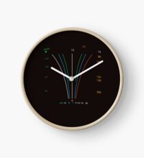 Albinar Lens Layout Clock