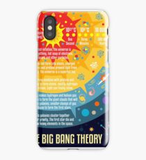 Big Bang Theory Universe Space iPhone Case