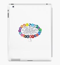 Online iPad Case/Skin