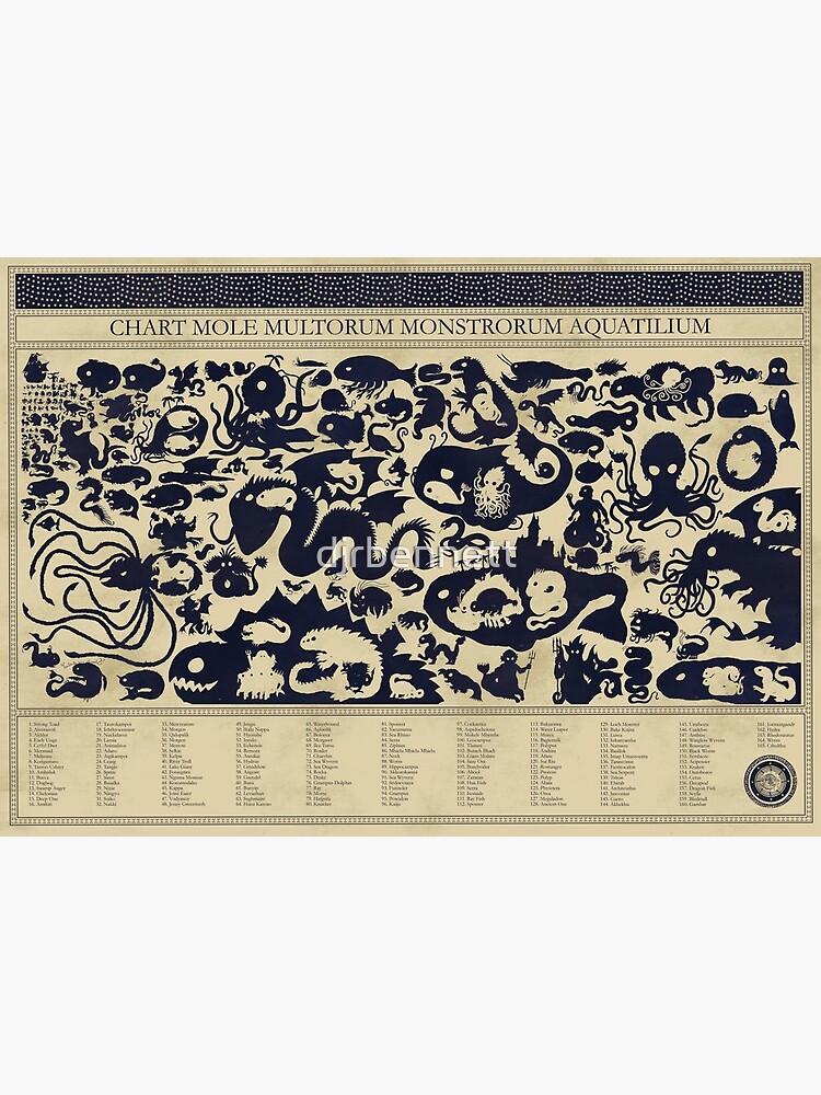 Size Chart of Sea Monsters by djrbennett