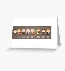 science Greeting Card