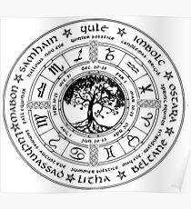 Wheel of the Year Poster
