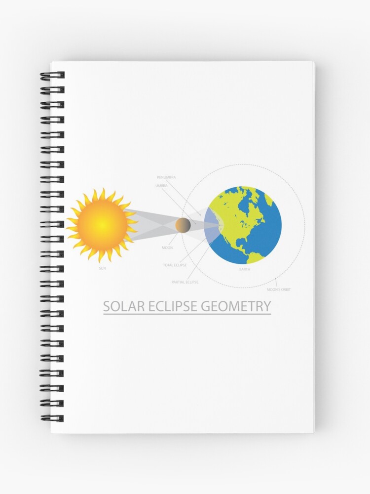Solar Eclipse Geometry Illustration Spiral Notebook