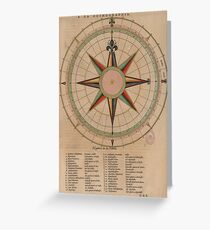 Vintage Compass Rose Diagram (1664) Greeting Card