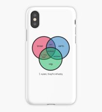 Are potatoes veg? iPhone Case