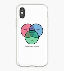 Are potatoes veg? iPhone Case